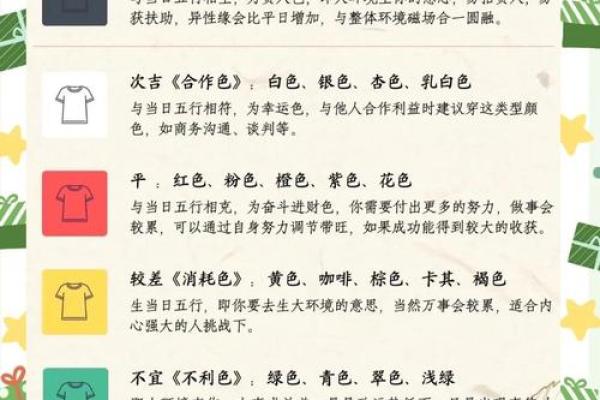 2021年8月19日五行穿衣(2021年8月19日五行穿衣指南搭配) 2021年8月19日五行穿衣(2021年8月19日五行穿衣指南搭配)