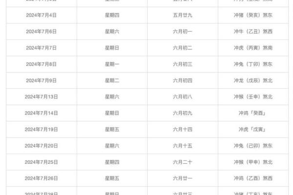 2021年4月份订亲黄道吉日