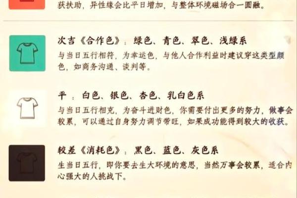 2022年5月14日五行穿衣(五月十四日五行穿衣) 2022年5月14日五行穿衣(五月十四日五行穿衣)