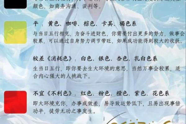 2025年4月3日每日五行穿衣