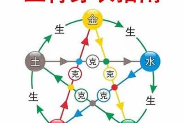 五行穿衣指南2020年12月30日(每日五行穿衣分享今天是2020年12月30日) 五行穿衣指南2020年12月30日(每日五行穿衣分享今天是2020年12月30日)
