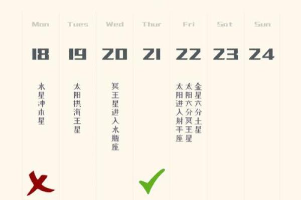 双子座女明日运势如何(双子座女明日运势如何)