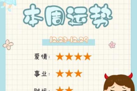 双子座农历生日(双子座的农历生日)