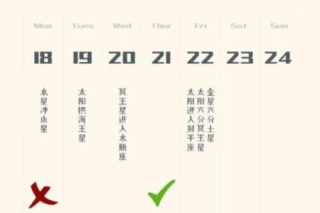 双子座女明日运势如何(双子座女明日运势如何)