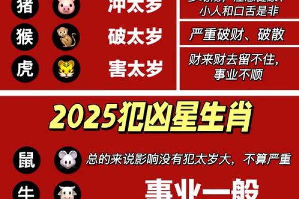 84年女鼠2025年属鼠人的全年运势 84年女鼠2025年属鼠人的全年运势