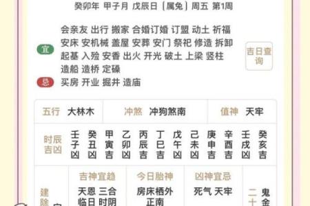 五行穿衣2022年5月(五行穿衣周新春易)
