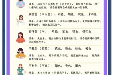 2021年8月28日五行穿衣(2021年8月28日五行穿衣颜色分享)