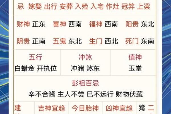 五行穿衣指南查询(明天五行穿衣指南查询)