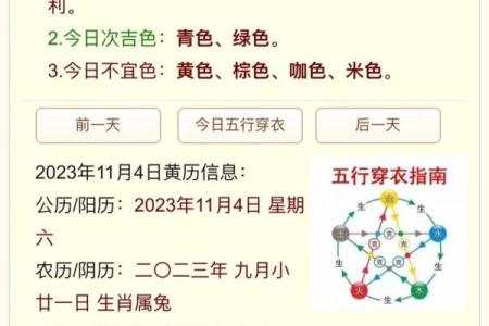 2022年5月7日五行穿衣指南