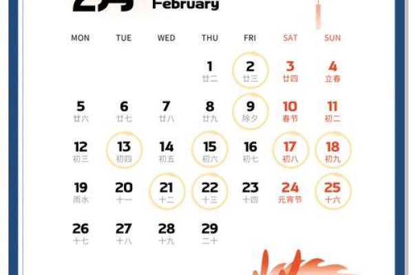 最近装修开工的黄道吉日