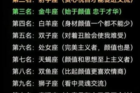 2025年12星座运势查询全面解析未来运势走向
