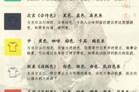 2021年4月11  五行穿衣指南(2021年4月11五行穿衣指南)