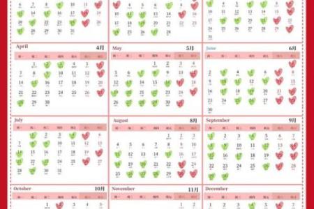 2025年什么日子适合开业