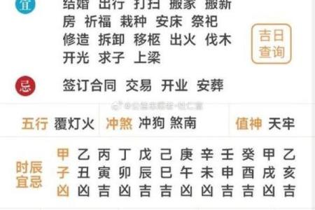 生肖兔2021年搬家好日子(属兔人2021年搬家黄道吉日)