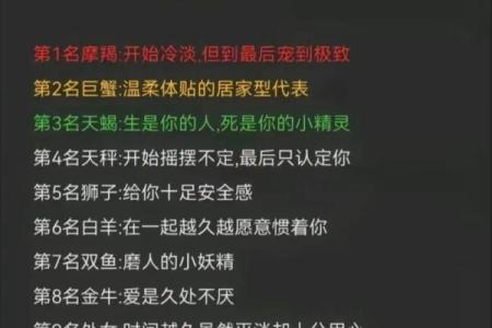 陶白白本周星座运势白羊座运势解析与建议