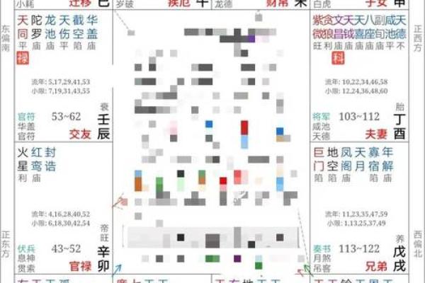 2025年4月7日酉时男命紫微斗数全解盘 2025年4月7日酉时男命紫微斗数全解盘