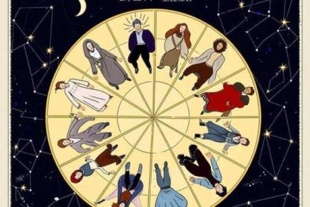 12星座运势2022年每月运势 2022年12星座每月运势全解析