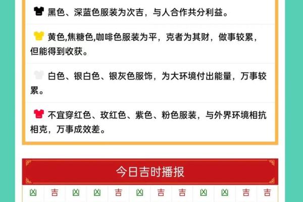 2025年4月17日五行穿衣指南