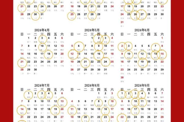 2023开工装修吉日查询