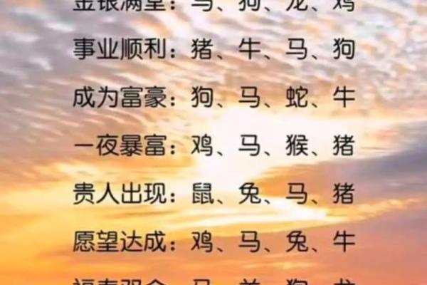 风雨同舟是什么生肖 风雨同舟是什么生肖