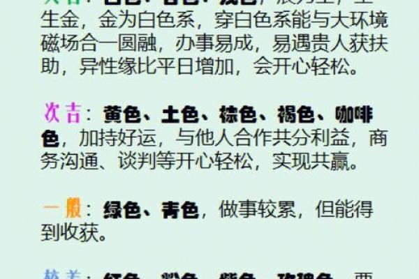 2022年5月11日五行穿衣 2022年5月11日五行穿衣