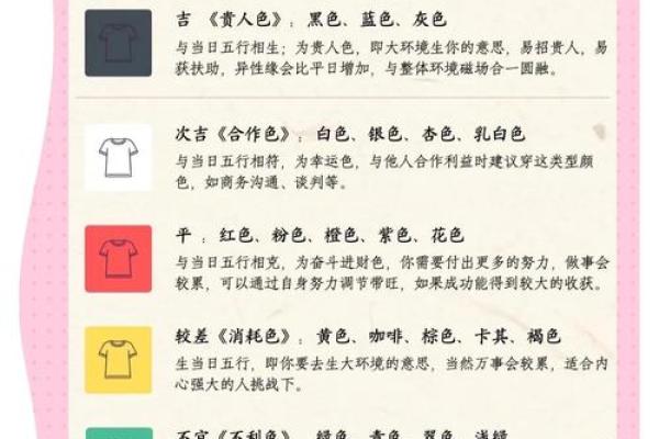 五行穿衣指南2021年5月29日(五行穿衣每日分享5月29日)