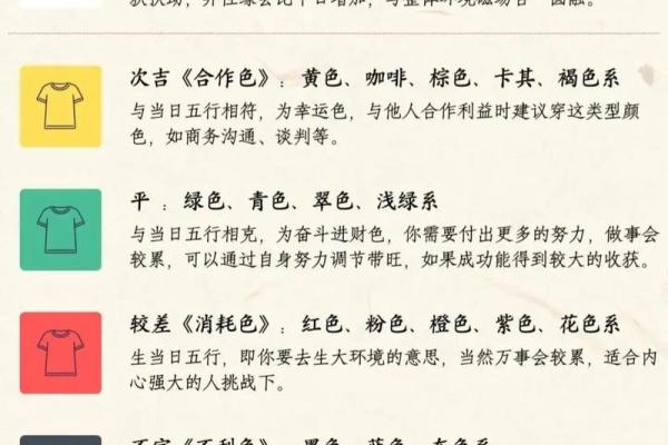 五行穿衣每日指南2023年9月1曰(五行穿衣2021.9.23) 五行穿衣每日指南2023年9月1曰(五行穿衣2021.9.23)