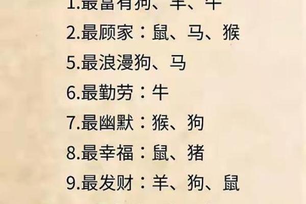 五大三粗是什么生肖(五大三粗是什么生肖)