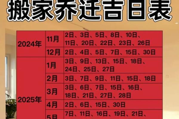 2025年4月乔迁吉日一览表(全年)(2050年搬家吉日)