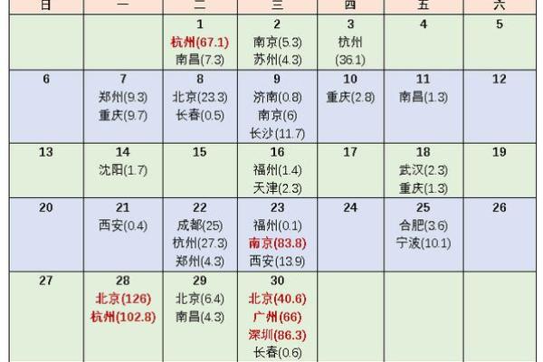 2025年4月份提车吉日一览表图片及价格 2025年4月份提车吉日一览表图片及价格