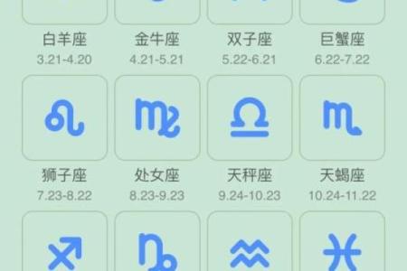 怎么看星座运势_日历怎么看星座运势