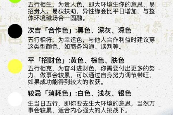 2022年3月16日五行穿衣(2021年3月16穿衣) 2022年3月16日五行穿衣(2021年3月16穿衣)