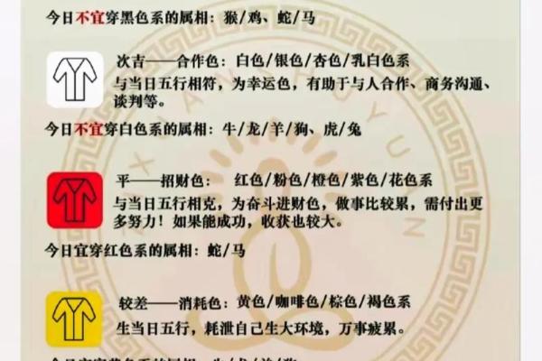 2025年3月25日每日五行穿衣 2025年3月25日每日五行穿衣