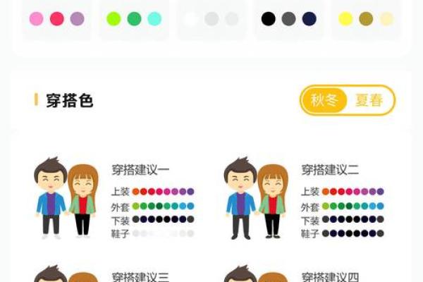 2021年12月16日五行穿衣 2021年12月16日五行穿衣