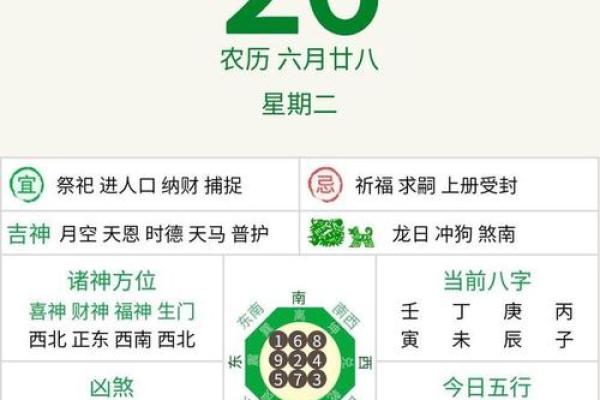 老黄历装修吉日查询2022年