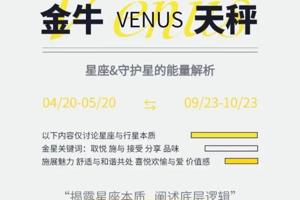 天秤座和金牛座适合在一起吗