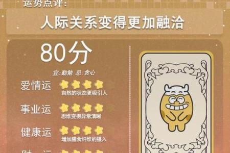 运势测算2025年免费星座_2025年免费星座运势测算精准预测你的未来