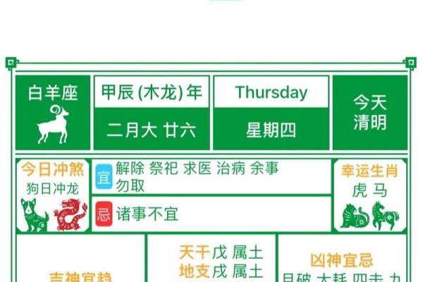 2023年4月最吉利的日子 2024年4月适合结婚的日子一览表