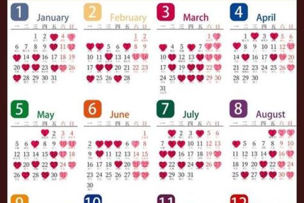 2013年结婚吉日一览表