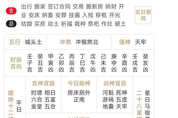 25年农历10月结婚吉日 25年10月结婚吉日 25年农历10月结婚吉日 25年10月结婚吉日