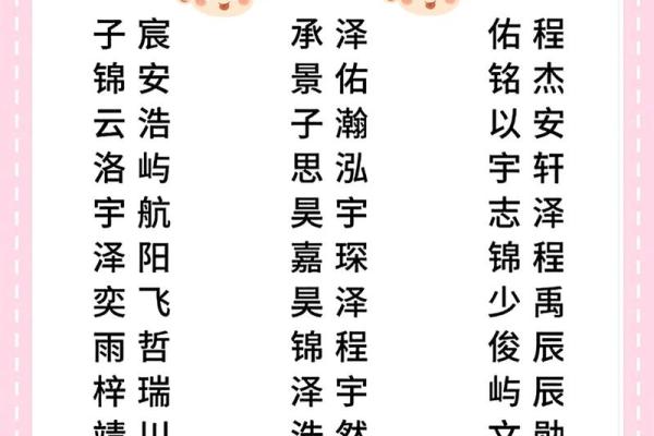 2019年5月12号丑时出生的男孩应该起什么样的名字姓名 2019年5月12号丑时出生的男孩应该起什么样的名字姓名