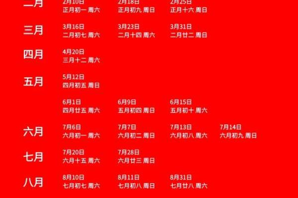 2025年11月8号结婚出发吉日 11月份婚礼吉日