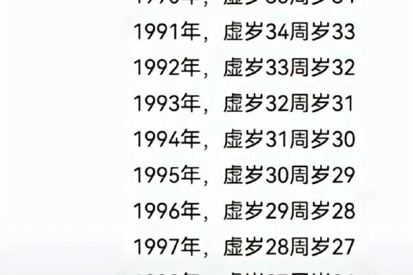 1999年属兔最佳结婚年龄 1999年属兔最佳结婚年龄