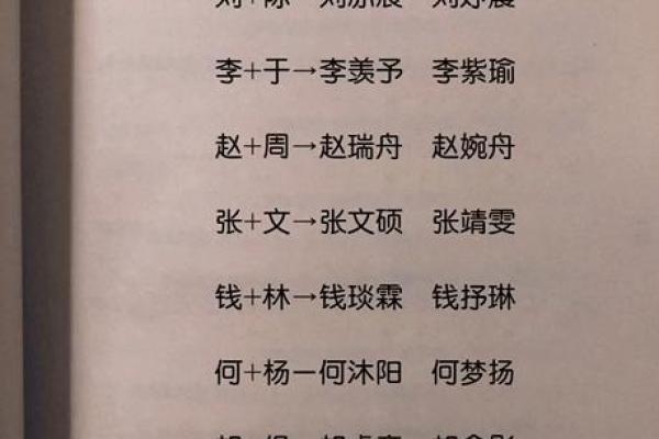 晚上出生的属牛男孩取名技巧大全姓名 晚上出生的属牛男孩取名技巧大全姓名