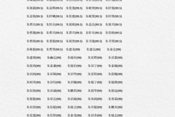 晚上出生的属牛男孩取名技巧大全姓名 晚上出生的属牛男孩取名技巧大全姓名