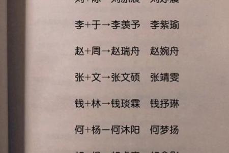 晚上出生的属牛男孩取名技巧大全姓名