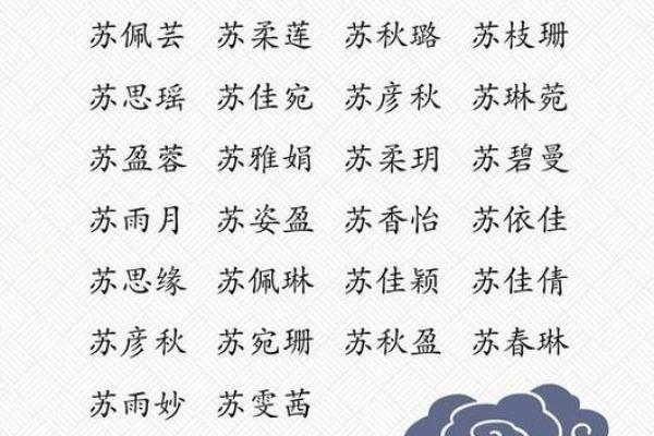 包姓女孩名字大全-包姓女孩起名字大全-包姓名字大全姓名 包姓女孩名字大全-包姓女孩起名字大全-包姓名字大全姓名