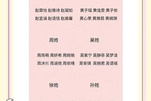 包姓女孩名字大全-包姓女孩起名字大全-包姓名字大全姓名 包姓女孩名字大全-包姓女孩起名字大全-包姓名字大全姓名