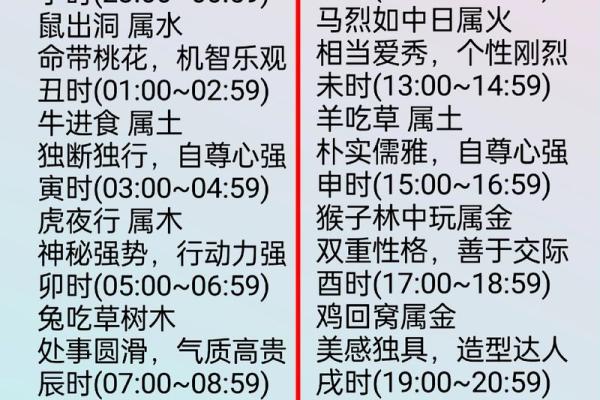 2019年6月22号卯时出生的男孩要怎么起名字姓名 2019年6月22号卯时出生的男孩要怎么起名字姓名
