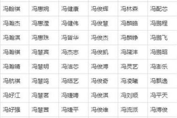 晚上十点出生的属羊男孩如何起名,适合什么字姓名 晚上十点出生的属羊男孩如何起名,适合什么字姓名